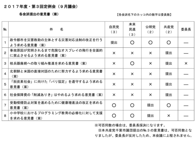 O0640046314027435396